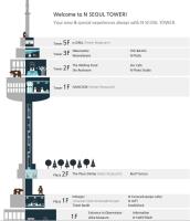 N Seoul Tower image 2